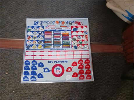 National Football League Standings Board