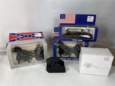 Confederate Military Souvenirs