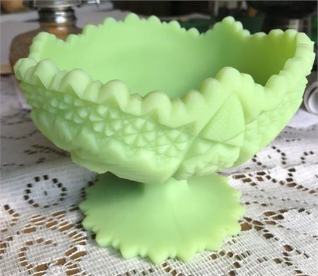 Fenton Uranium Glass Dish