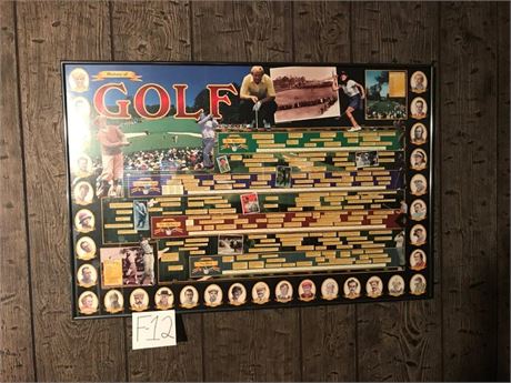 History of Golf