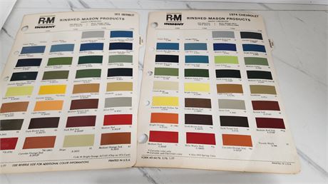 15 Rinshed Mason Automotive Paint Specs.