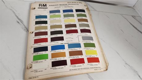 15 Rinshed Mason Automotive Paint Specs.