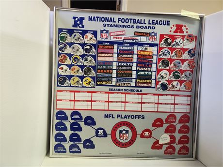National Football League magnetic standings board