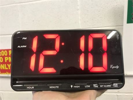 Equity Alarm Clock