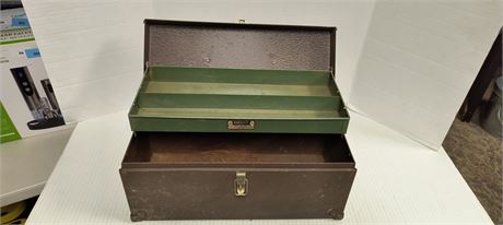 Kennedy Kits Tool/Tackle Box